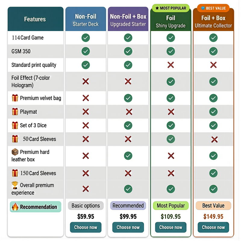 Eldrazi Tribal Anime MTG Proxy Commander Deck | 114 Cards | ProxyTCG