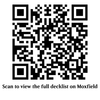 Niv-Mizzet Spellslinger Commander Deck | 107+ Cards | PrimeDecks