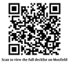 The Gitrog Monster Commander Deck – 108+ Cards | PrimeDecks