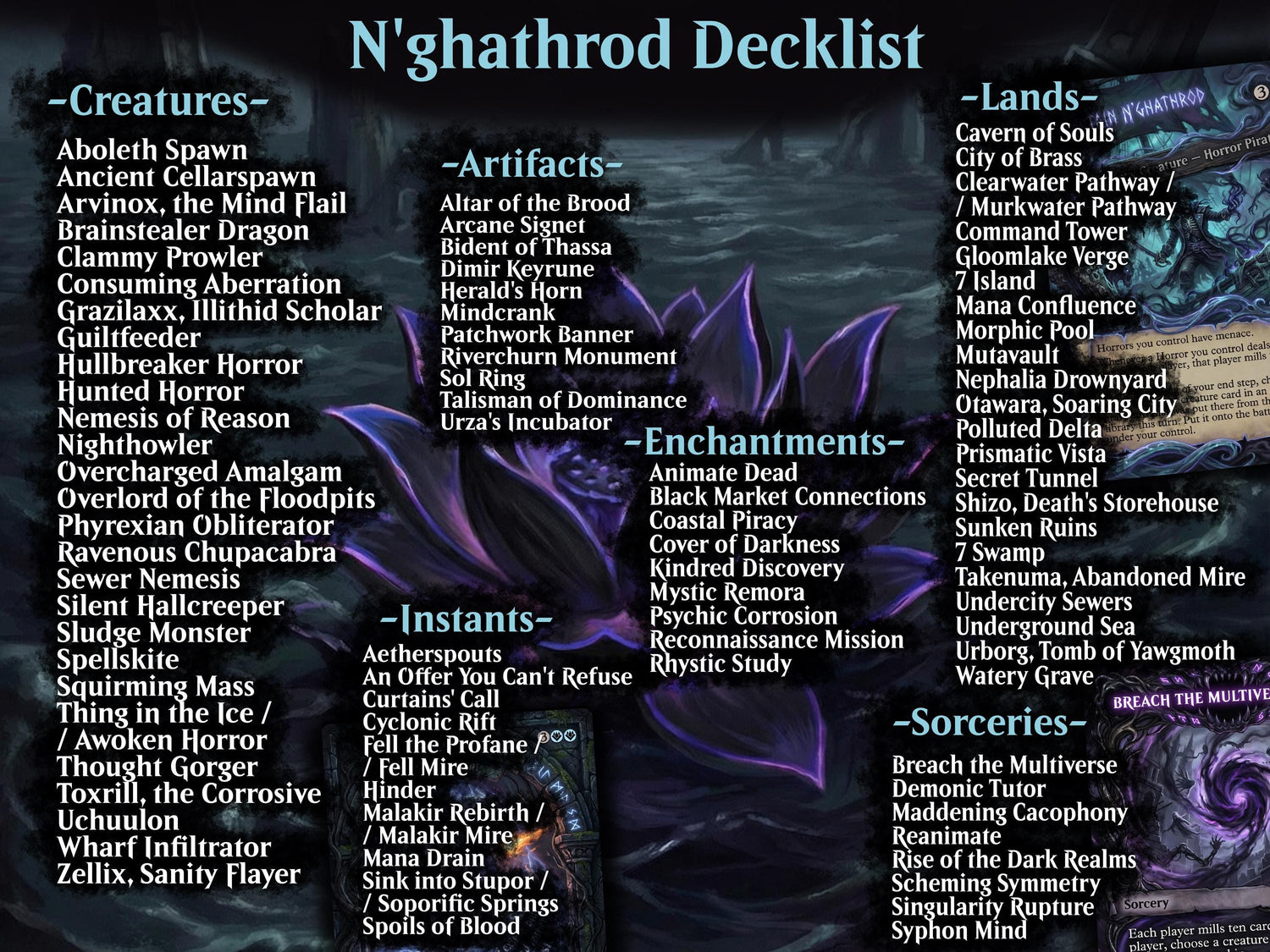 | New | Captain N'ghathrod Horror Tribal Commander Deck | 100 Cards | PrimeDecks
